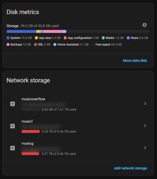 Home Assistant Storage page with disk metrics and network storage, including the Add network storage link