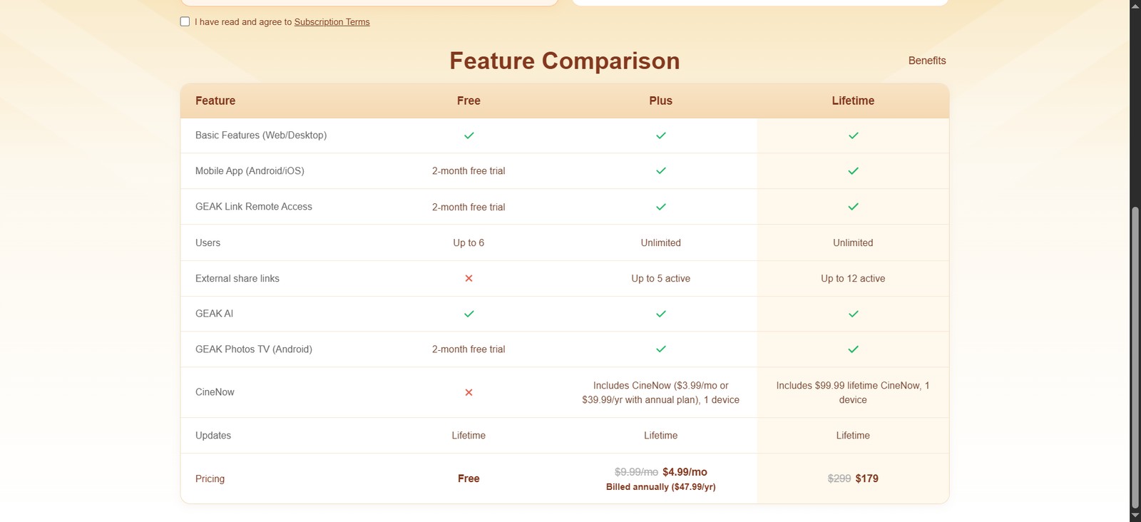 GEAK OS feature comparison table for the Free, Plus and Lifetime plans