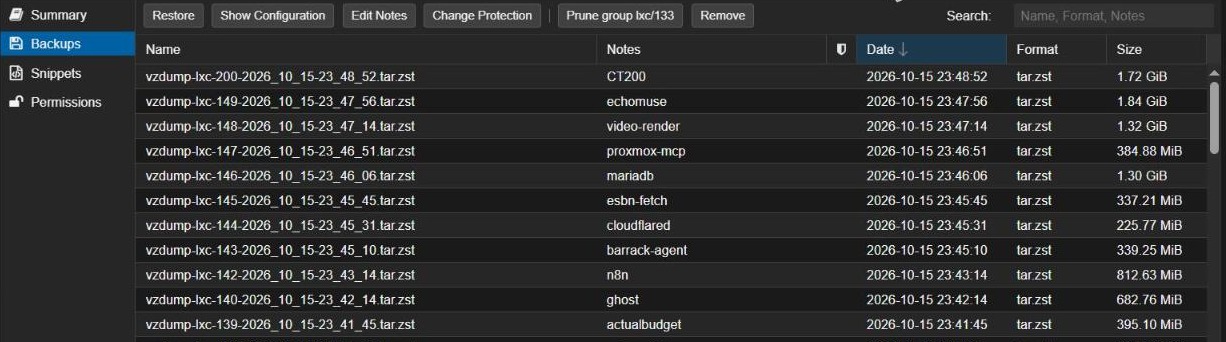 Proxmox VE backup storage Backups tab listing container backups with the Restore button