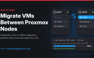 Migrate VMs between Proxmox nodes: a Home Assistant VM moving live from pve1 to pve2, with the qm migrate progress