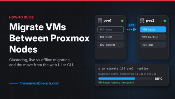 Migrate VMs between Proxmox nodes: a Home Assistant VM moving live from pve1 to pve2, with the qm migrate progress