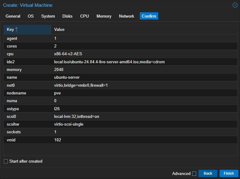 Proxmox Create VM wizard, Confirm tab summarising the new VM settings