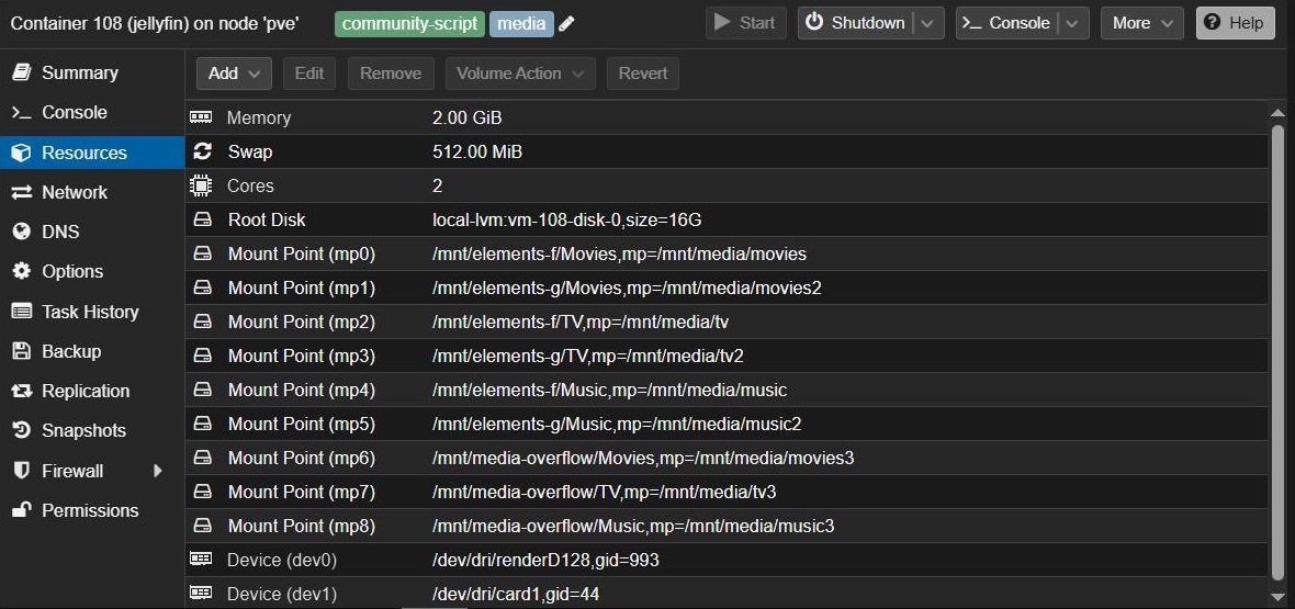 Proxmox LXC container Resources tab listing bind mount points